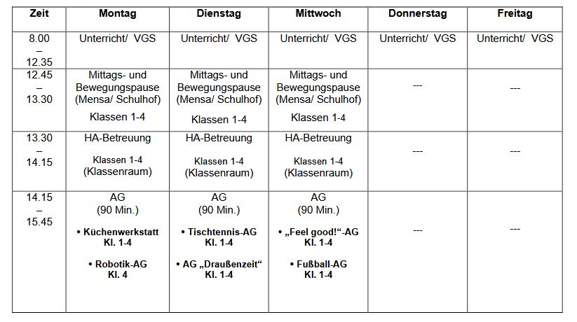 Ganztag Tabelle
