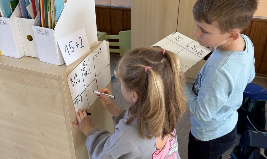 Einsatz von Minitafeln im Unterricht