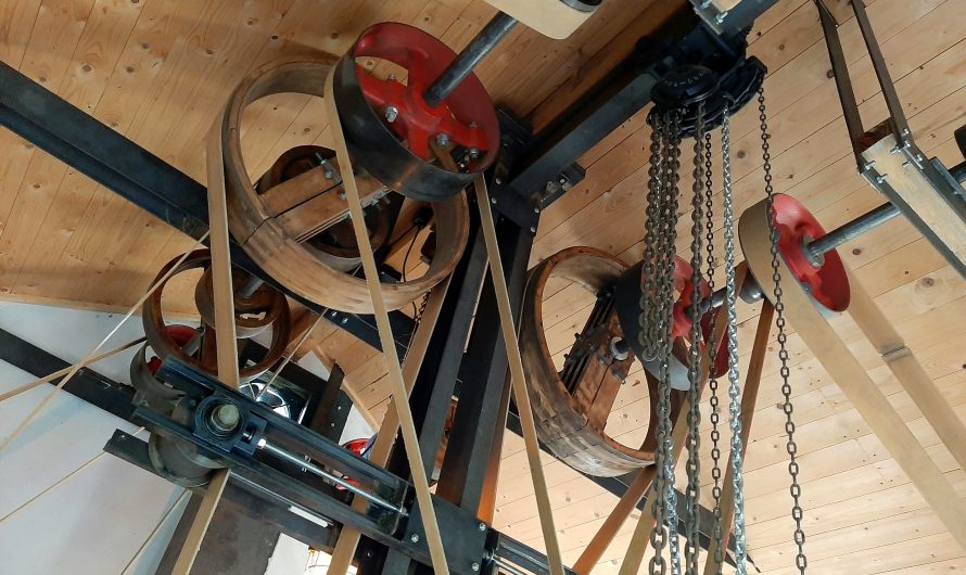Ausflüge sind langweilig? – NEIN! Profil Technik erlebt einen spannenden Tag in einer Gartenfabrik in Göttingen